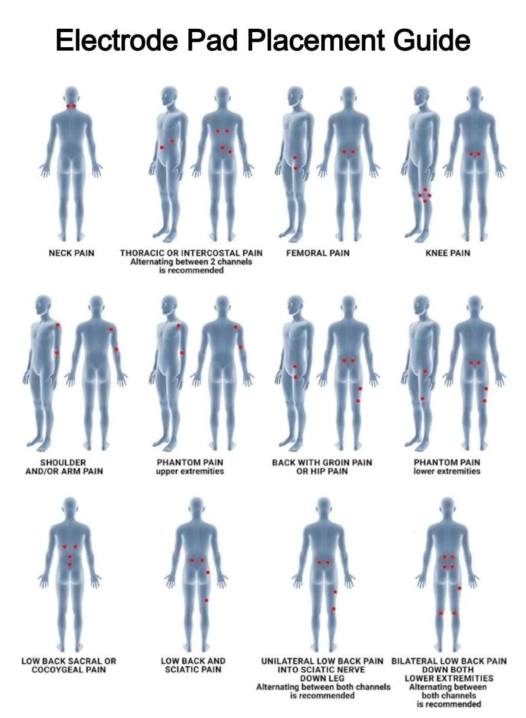 ElectroPulse 2 Therapeutic Relief Device